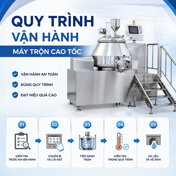 quy-trinh-van-hanh-may-tron-cao-toc